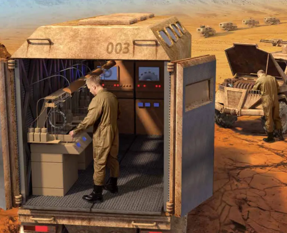 using 3D Printing in service